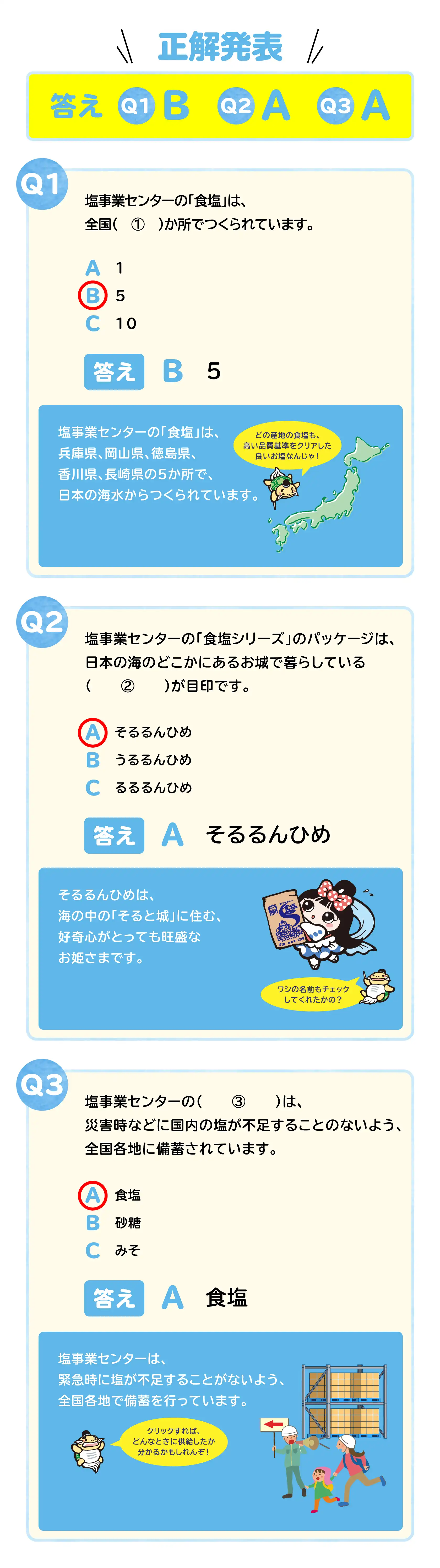 食塩５０周年記念クイズ